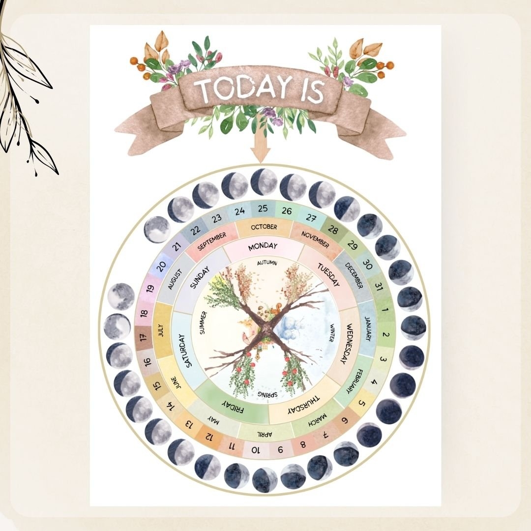 Gardening Moon Calendar Perpetual Lunar Cycle Calendar For Gardeners CraftSaints