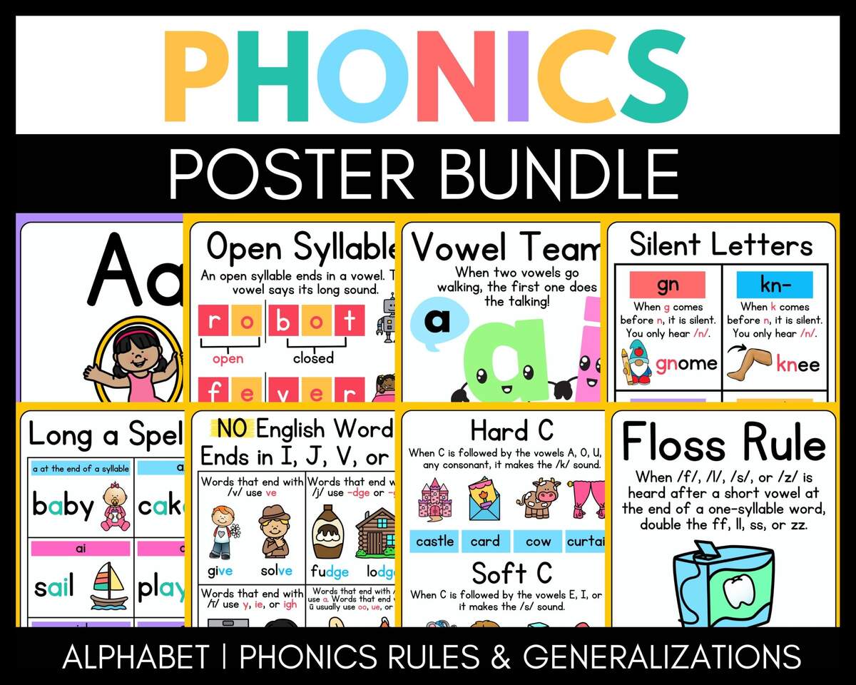 Phonics Posters Science Of Reading Alphabet And Phonics Rules And Generalizations Digital Download Etsy