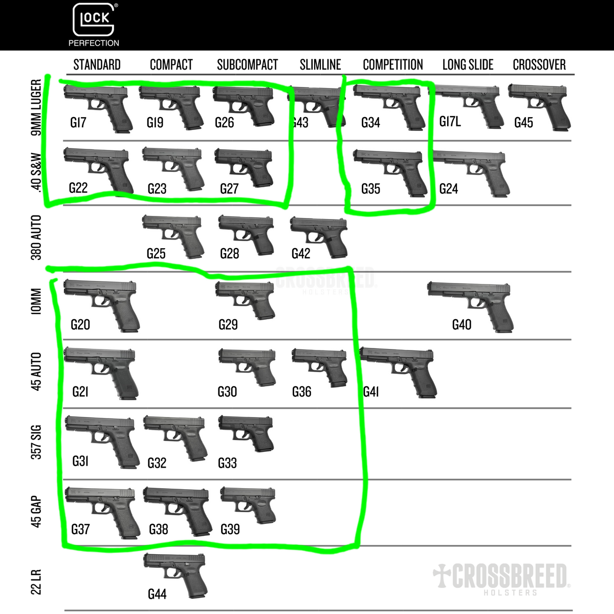 Pick One And Why R CAguns