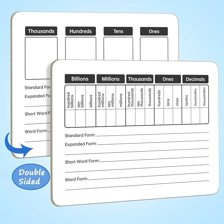 Place Value Board 9 X 12 Double Sided Dry Erase Boards For Students For Teaching Place Values From Billions To Decimal Numbers Math Manipulative Lapboard For Home School And Classroom Amazon Sg Place Value Board 9 X 12 Double Sided Dry Erase Boards For Students For Teaching Place Values From Billions To Decimal Numbers Math Manipulative Lapboard For Home School And Classroom Amazon Sg