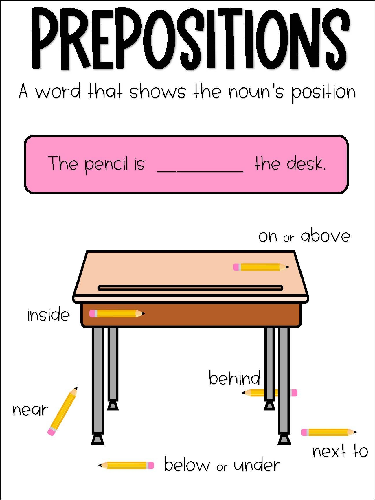 Preposition Anchor Chart By Moore Anchor Charts TPT Preposition Anchor Chart By Moore Anchor Charts TPT