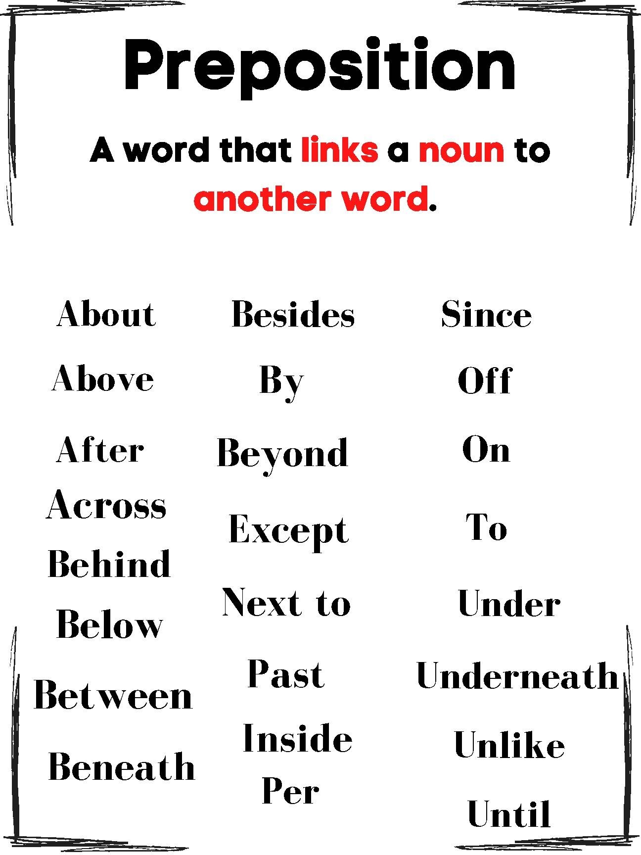 Preposition Anchor Chart By Teach And Tranquility TPT Preposition Anchor Chart By Teach And Tranquility TPT