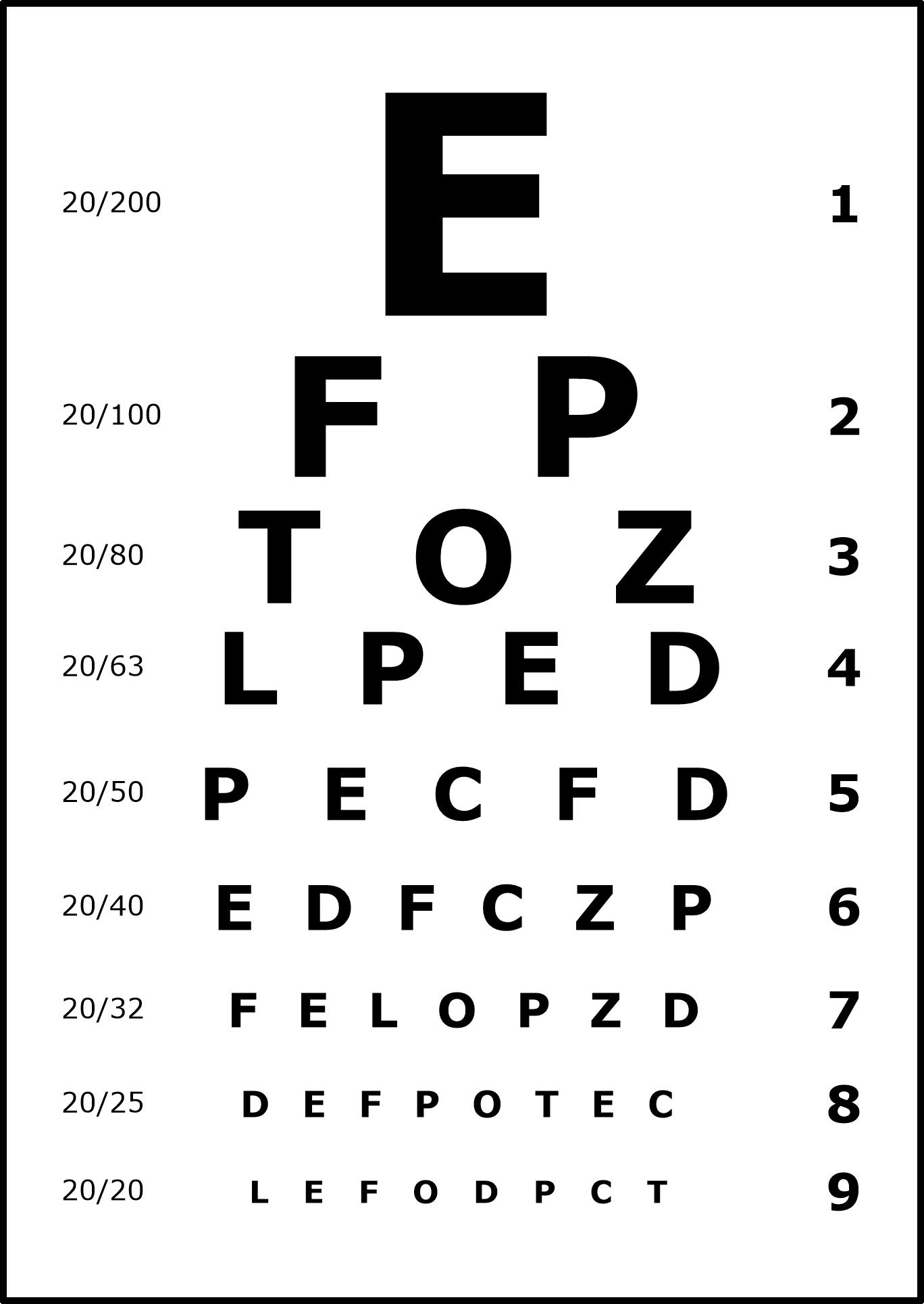 Eye Test Chart For Kids PRINT READY Etsy