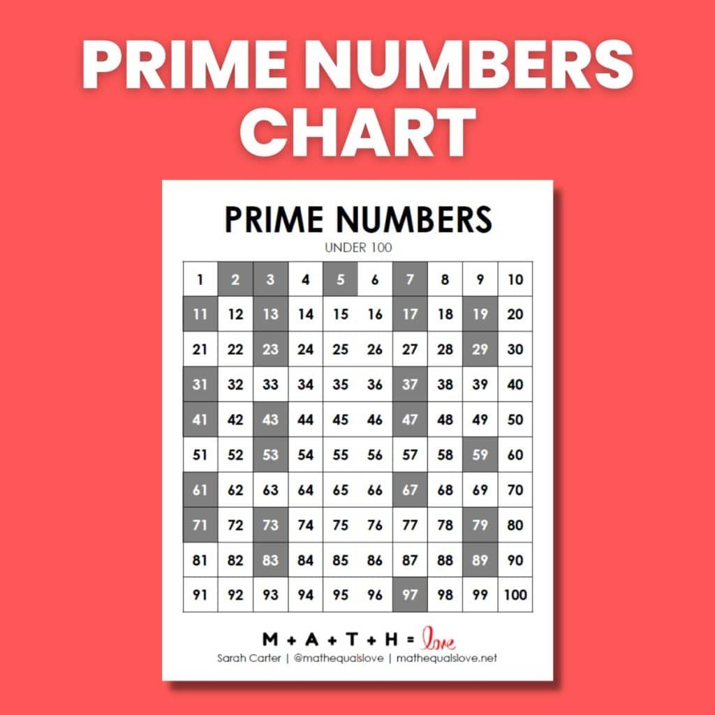Prime Numbers Chart