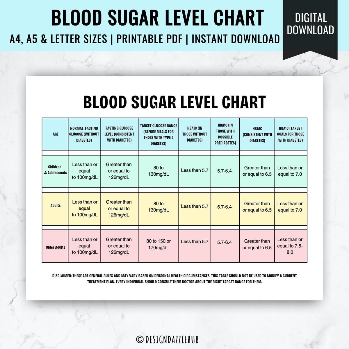 Blood Sugar Logs World Of Printables