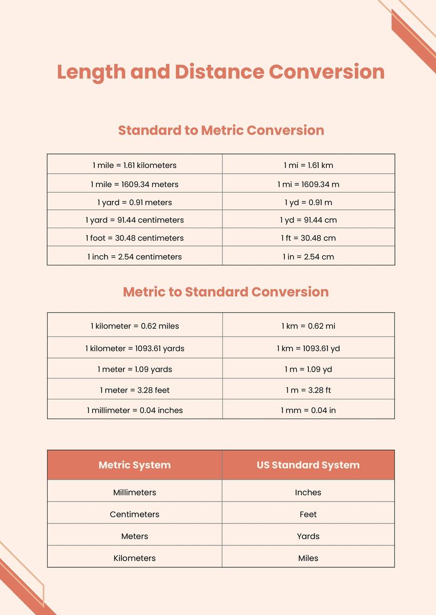 Printable Conversion Size Height Conversion Table Metric Conversion Table Printable Height