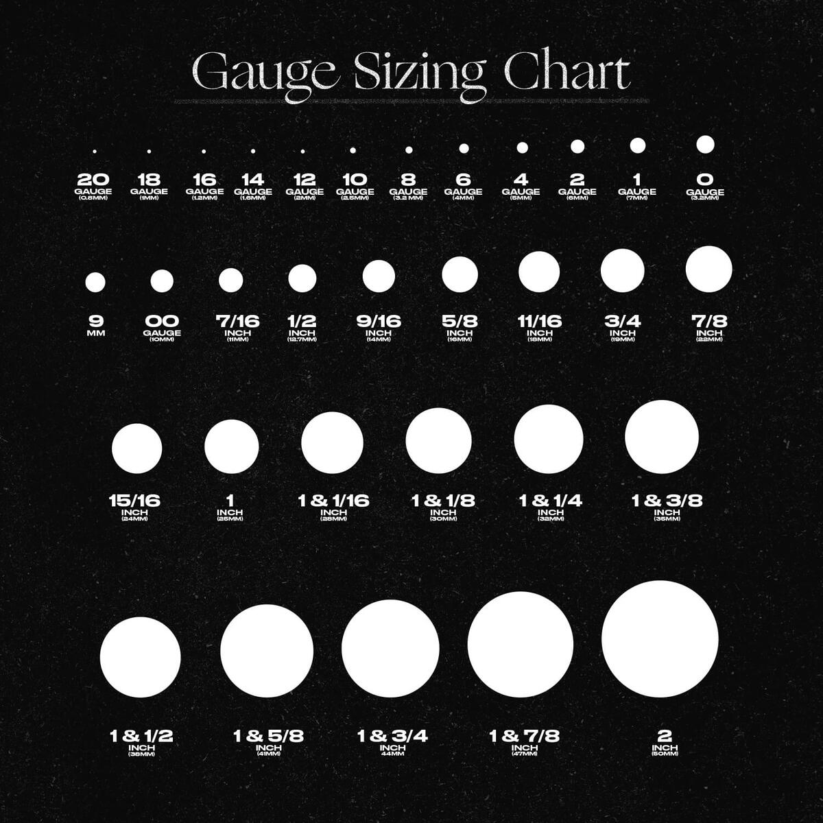 Chart Size Gauges For Ears Chart Size Ear Gauge Sizes Ear Gauge Stretching Stretched Ear