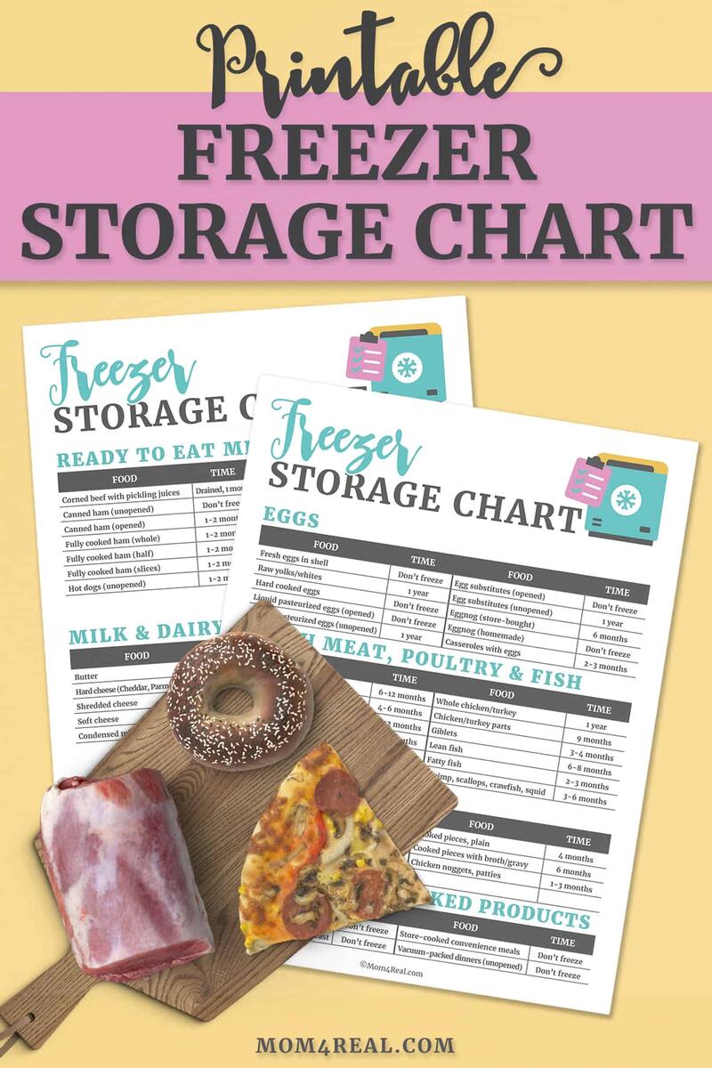 Printable Freezer Storage Chart