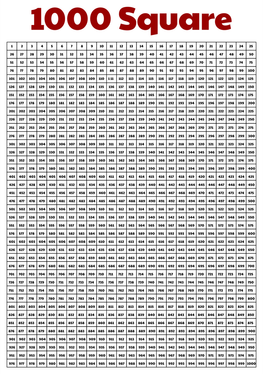 1 000 Number Charts Nature Inspired Learning