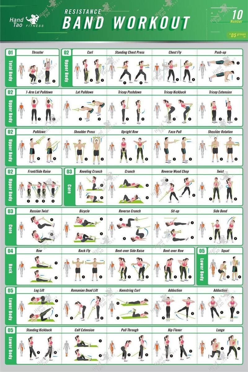 Printable Pdf Workout Band Workouts Workout Poster Printable Resistance Band Exercises Printable Full Printable Pdf Workout Band Workouts Workout Poster Printable Resistance Band Exercises Printable Full