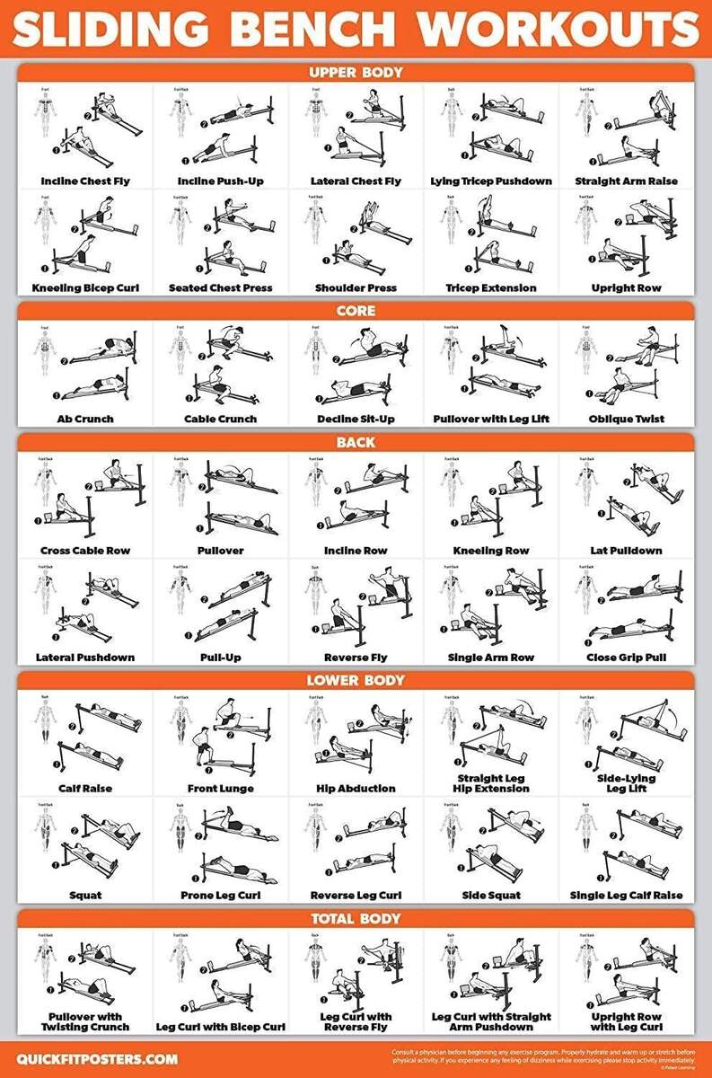 Printable Weight Lifting Chart For Beginners Weight Lifting Tracker Workout Log Strength Training Progress