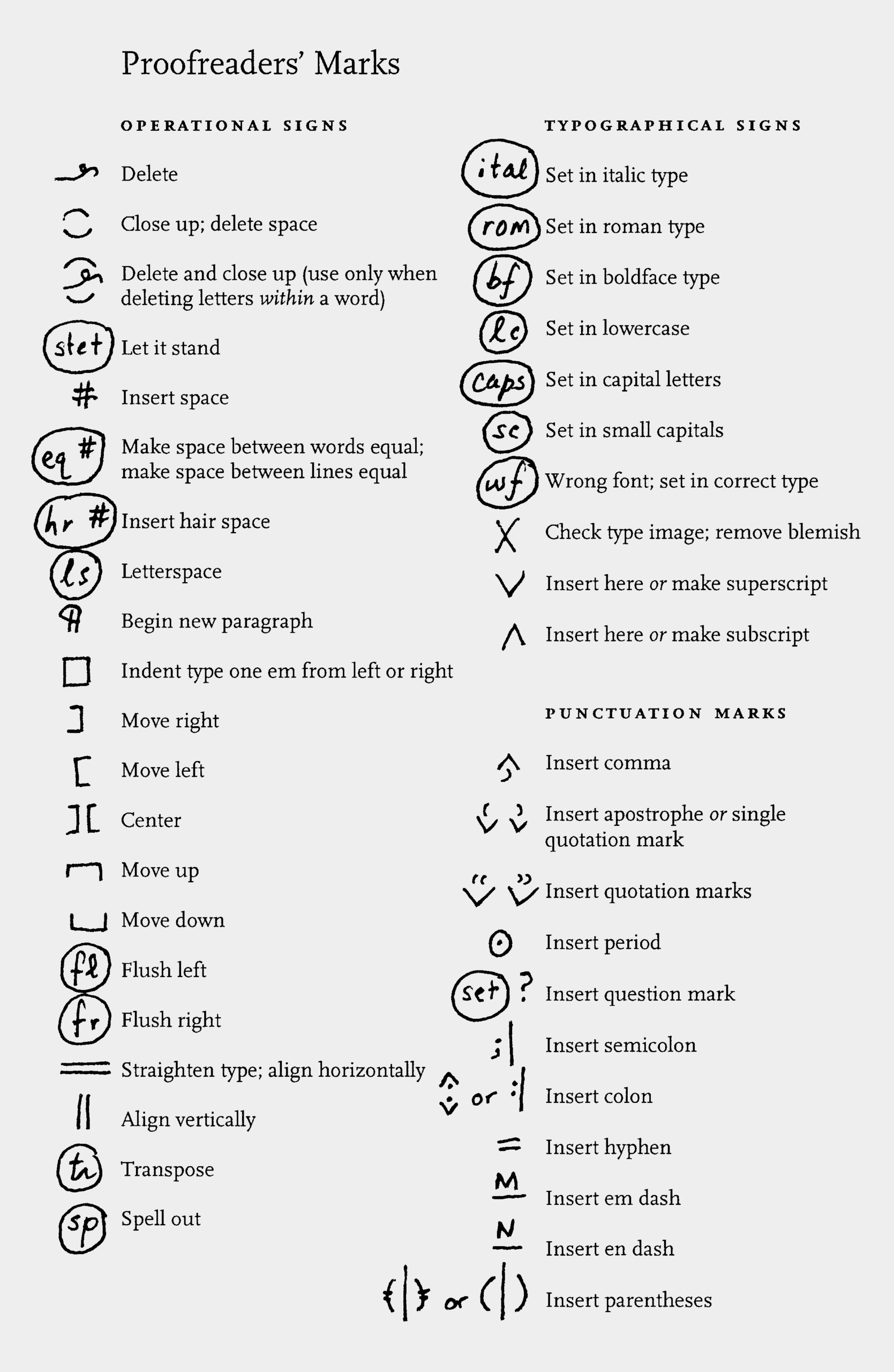 Proofreaders Marks Proofreaders Marks