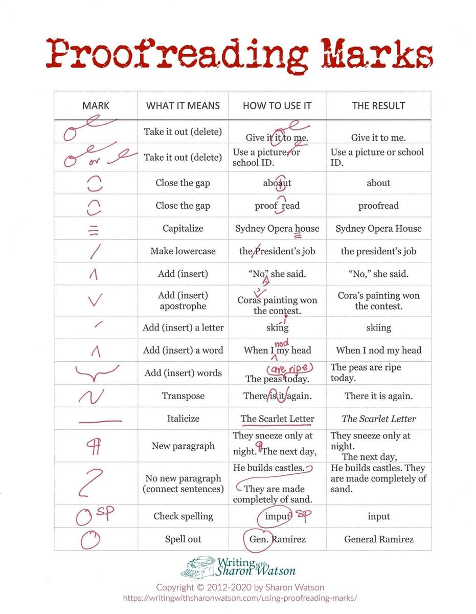 Proofreading Marks And How To Use Them Grammar Tutorial Worksheets Library Proofreading Marks And How To Use Them Grammar Tutorial Worksheets Library