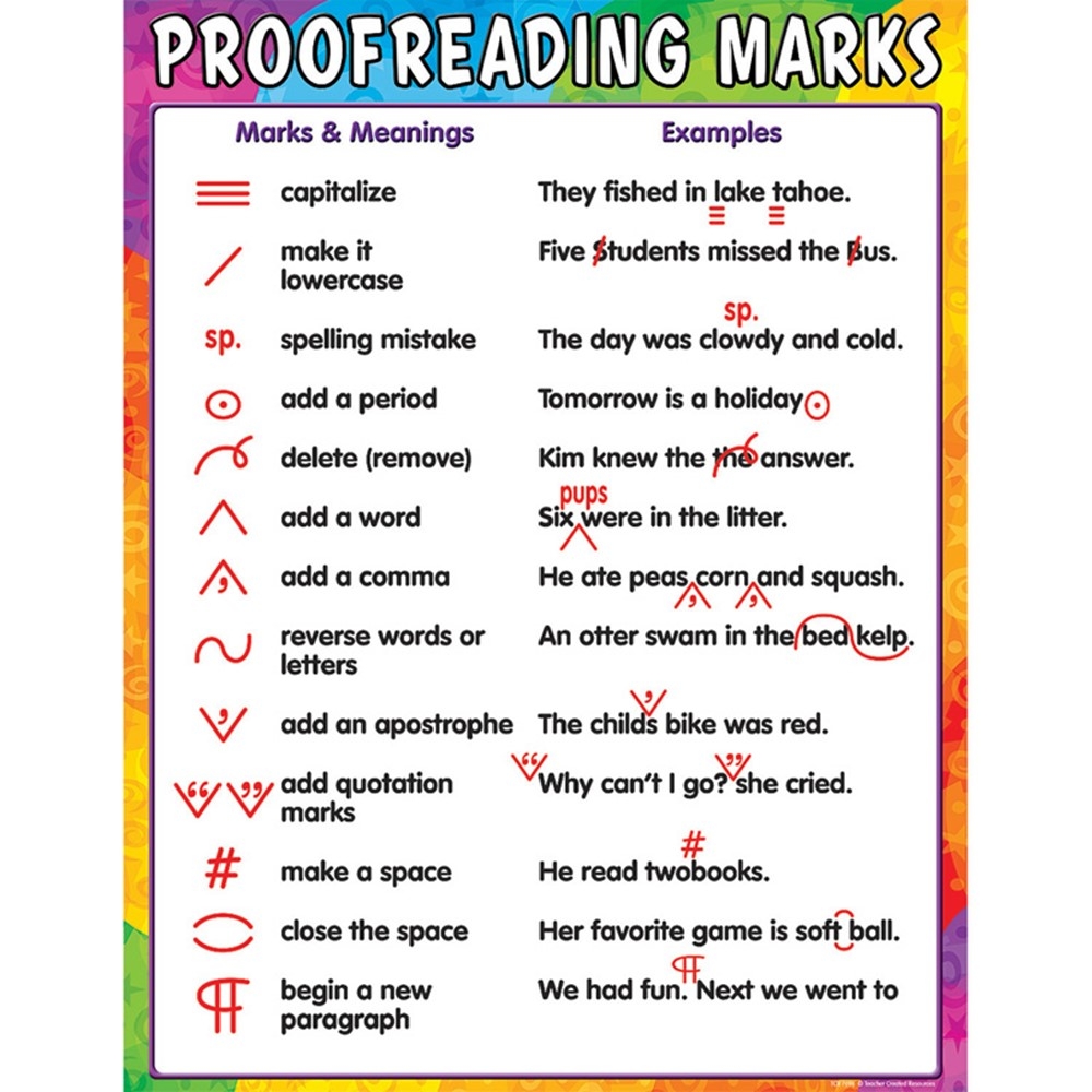 Proofreading Marks Chart TCR7696 Teacher Created Resources Language Arts Proofreading Marks And How To Use Them Grammar Tutorial Worksheets Library