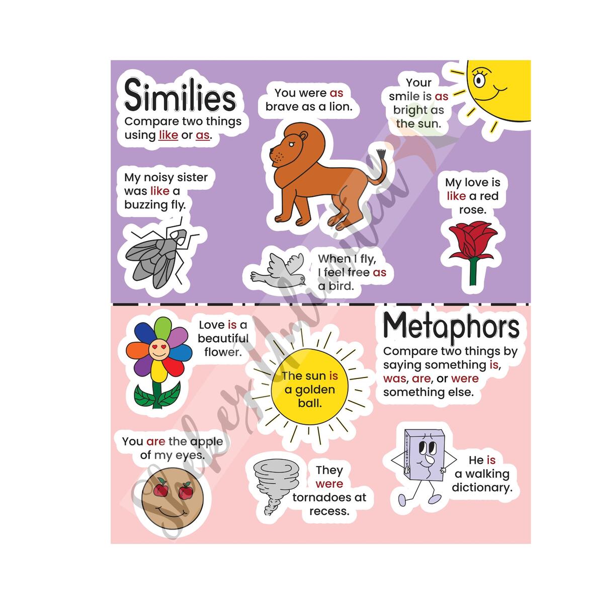 Simile And Metaphor Anchor Chart ELA Classroom Poster Figurative Language Laminated Educational English Poster 24x28 Etsy Israel