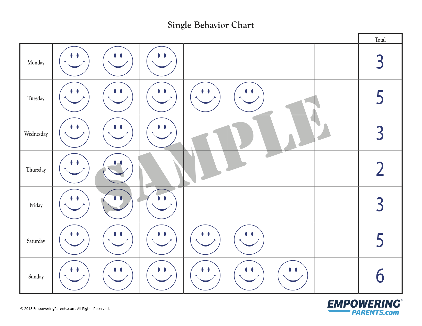19 Printable Behavior Chart Templates For Kids TemplateLab