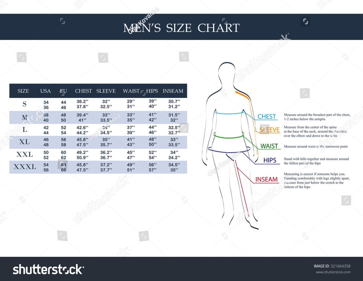 Size Guide How To Measure A Guy For A Suit Suit 36r Jacket Size Chart Men Blazer What Size Is A Men 039 S 38 Size Guide How To Measure A Guy For A Suit Suit 36r Jacket Size Chart Men Blazer What Size Is A Men 039 S 38