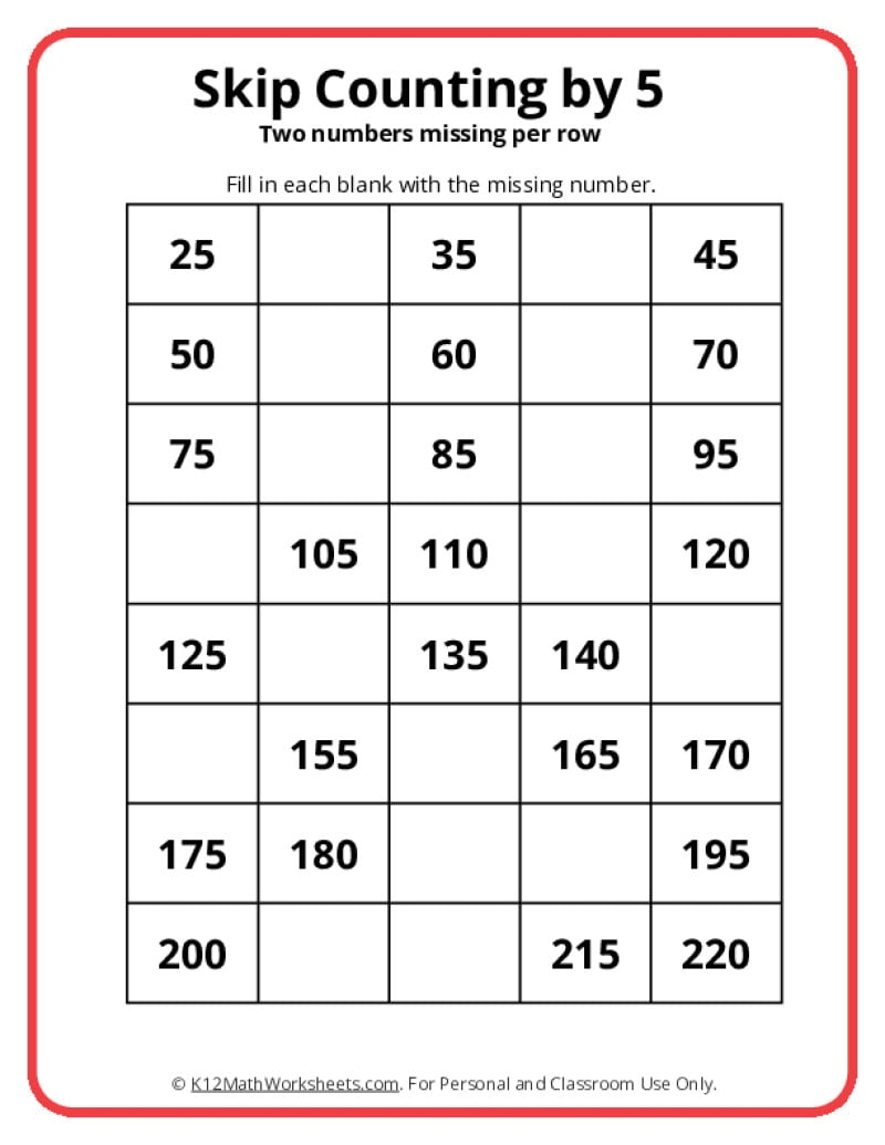 Skip Counting By 5s Chart Free Printable PDF