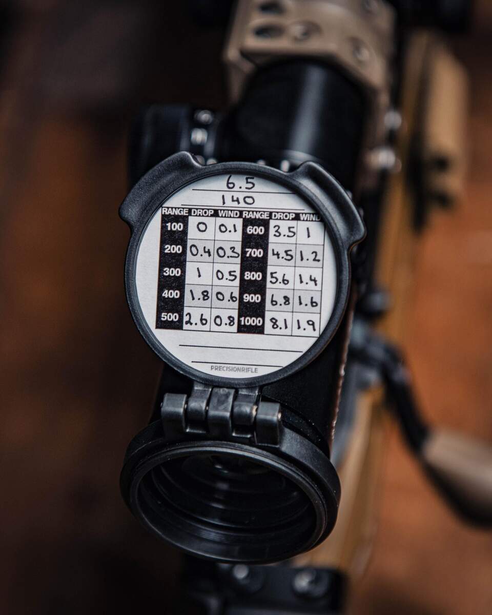 Sniper Rifle Scope Etsy Sniper Rifle Scope Etsy