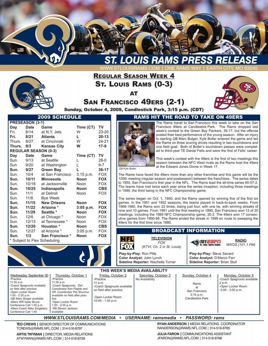 ST LOUIS RAMS 0 3 AT SAN FRANCISCO 49ERS 2 1 NFL