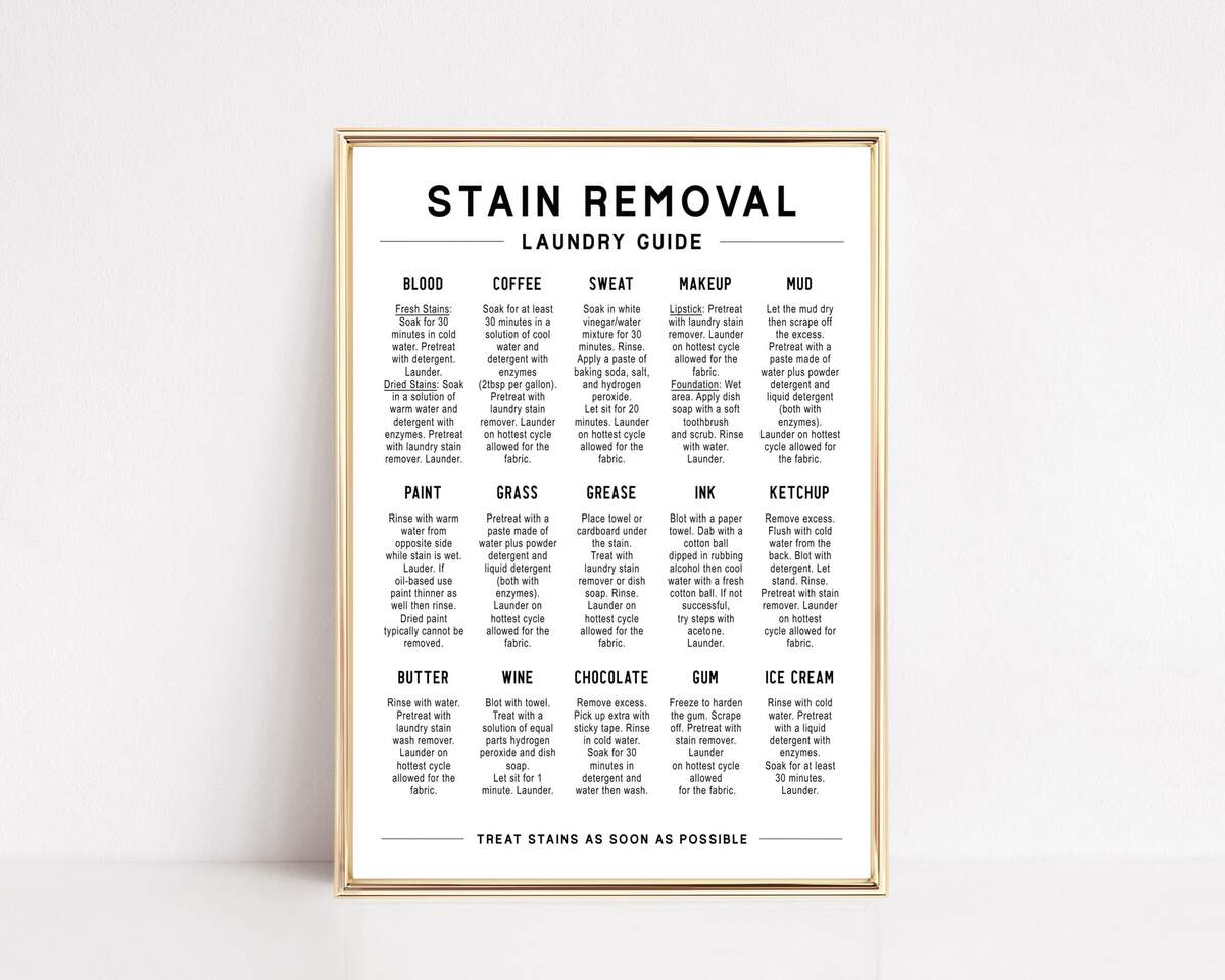 Stain Removal Guide Laundry Room Poster Laundry Room Decor Stain Removal Laundry Printable Art Laundry Room Signs Digital Download Etsy Australia