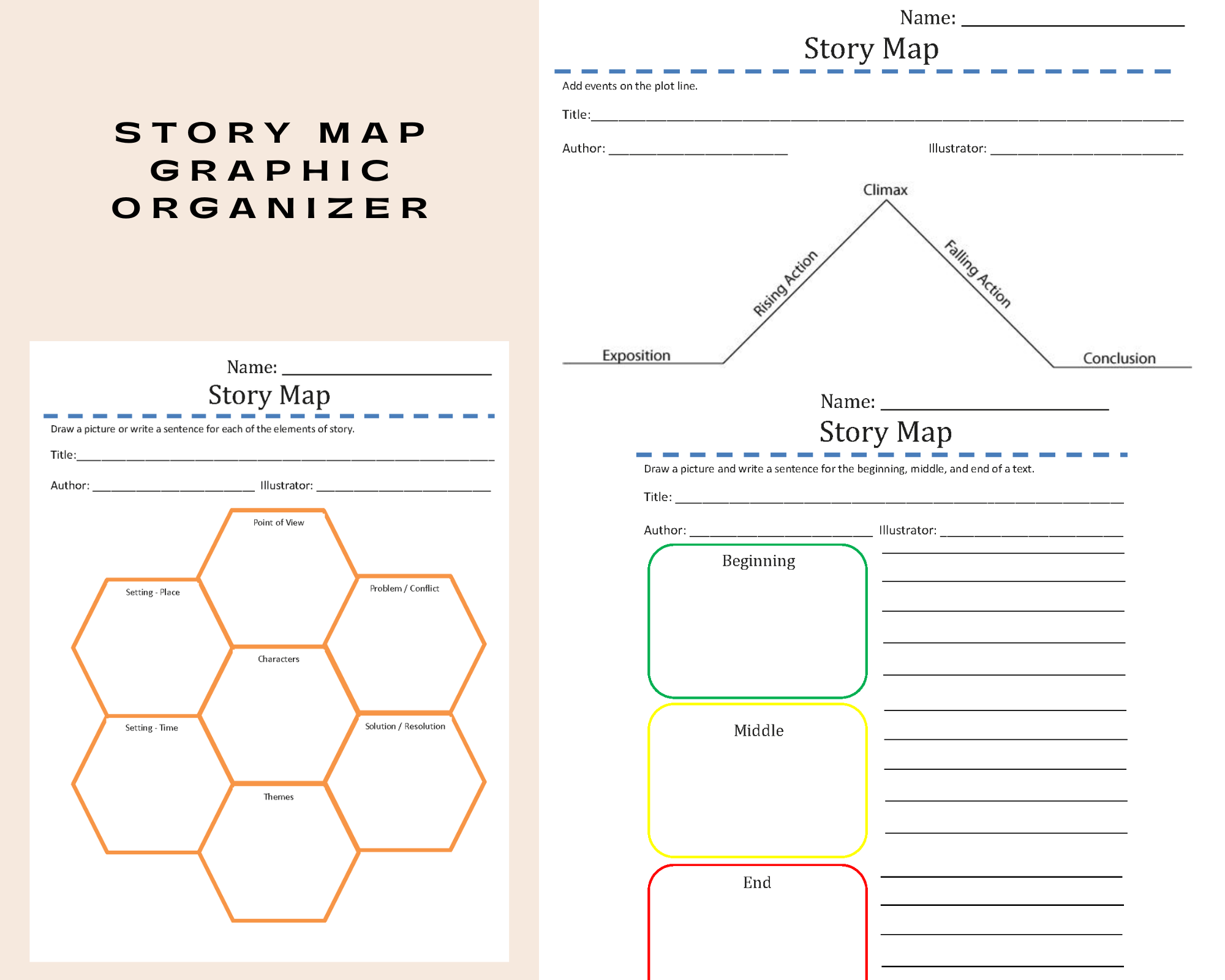 Story Map Graphic Organizer Story Map Graphic Organizer