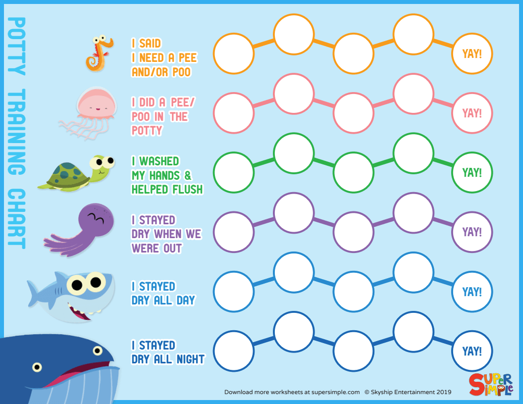 Reward Charts For Children Behaviour Printable Potty Training Chart Visuals By Star Chart