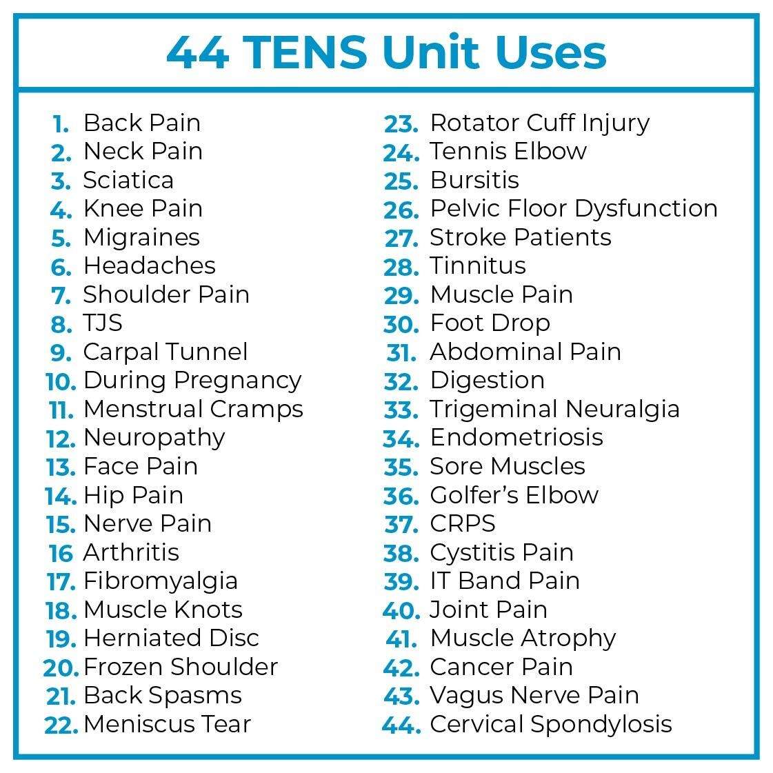 The 2025 Ultimate Guide To TENS Units TENS 7000