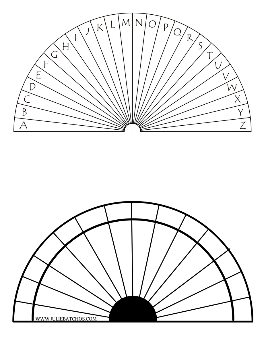 The Beginners Guide To Pendulums Juliebatchos