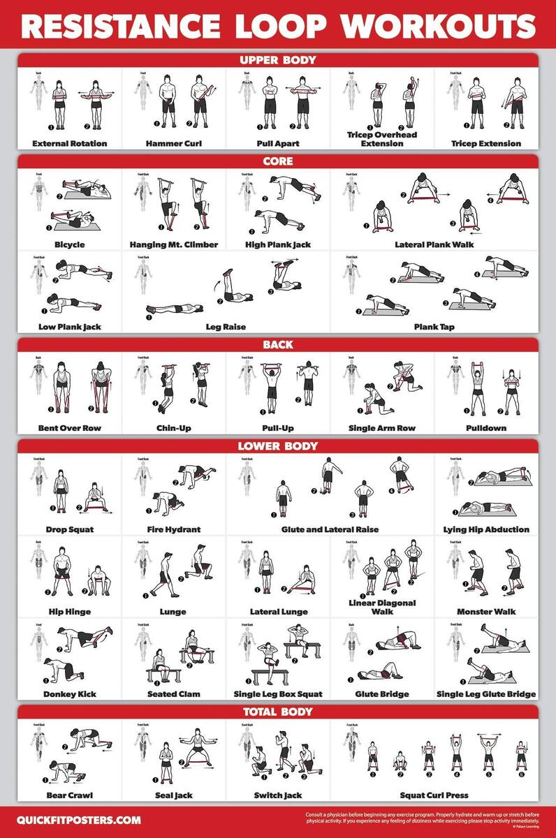 The Resistance Band Workout Book Pdf The Resistance Band Workout Book Pdf Resistance Band Total Body Workout Pdf Mini Resistance Selling The Resistance Band Workout Book Pdf The Resistance Band Workout Book Pdf Resistance Band Total Body Workout Pdf Mini Resistance Selling