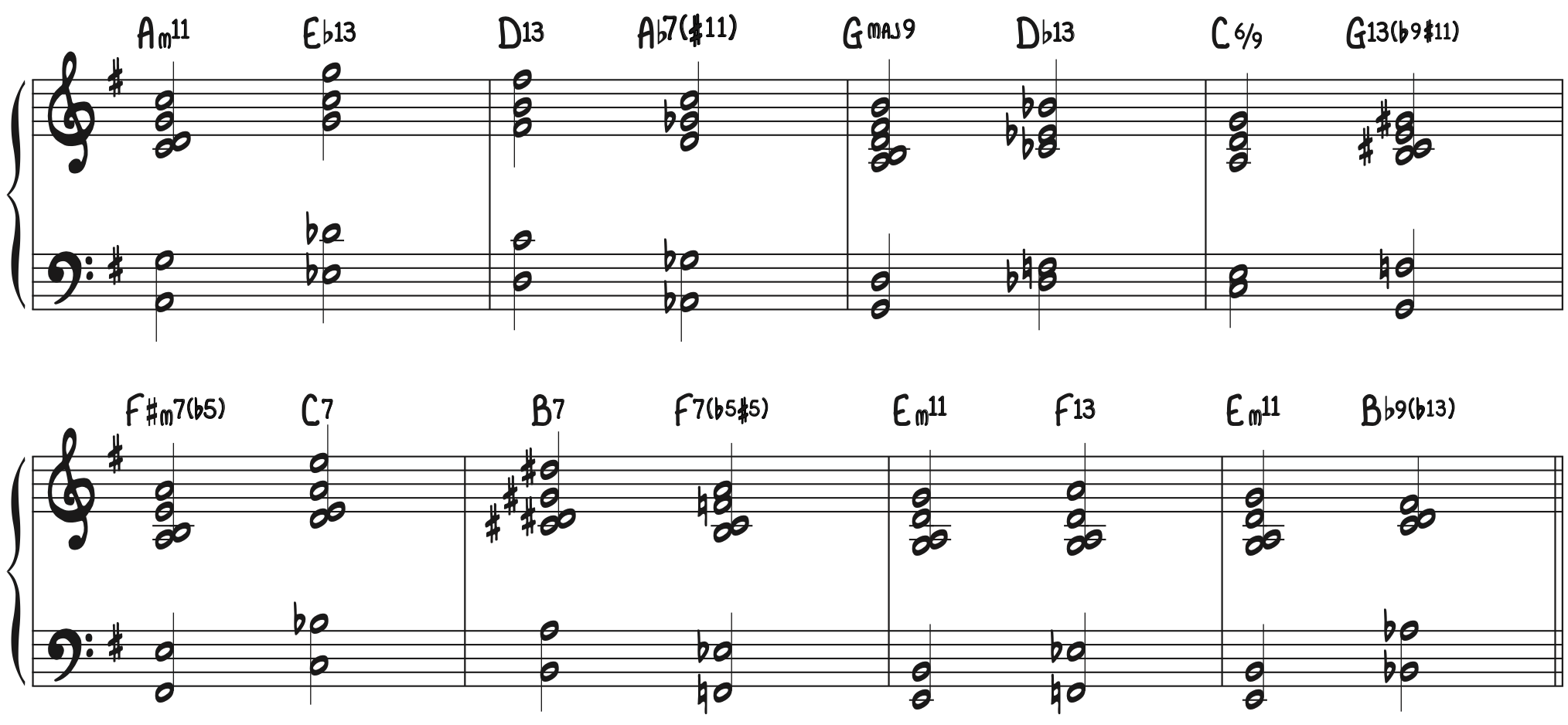 Tritone Substitution The Complete Guide Piano With Jonny