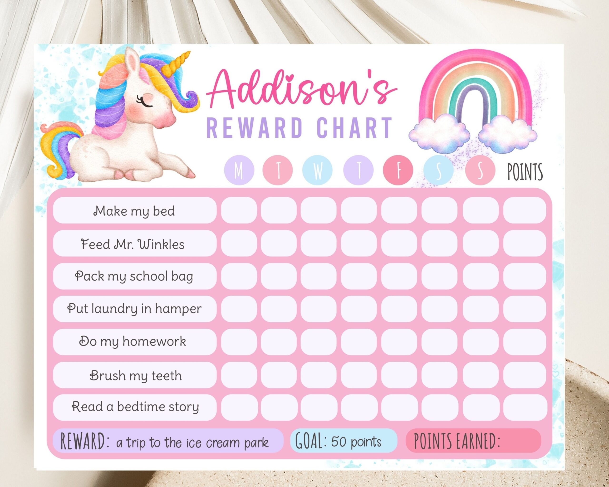 Unicorn Reward Chart Editable Unicorn Reward Chart Unicorn Reward Printable Girls Reward Chart Printable Etsy Hong Kong