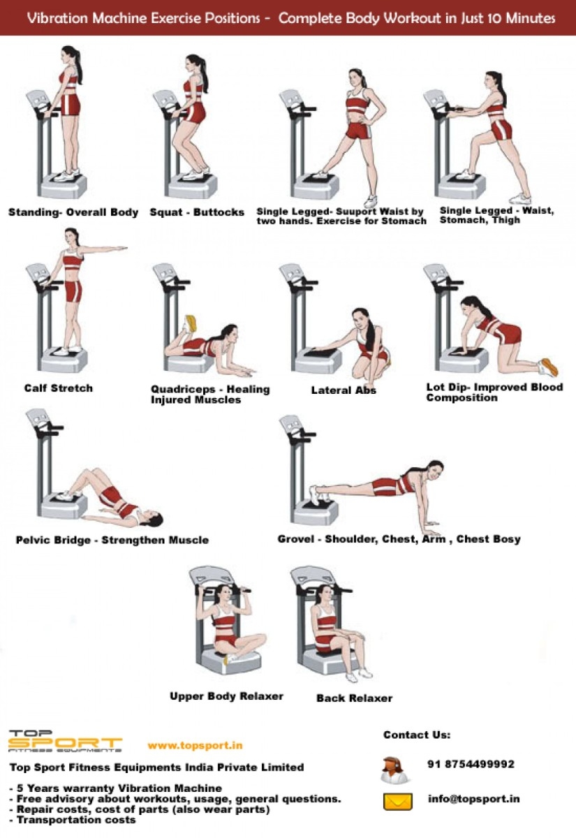 Vibration Plate Exercises Workout Videos Charts Vibration Plate Info
