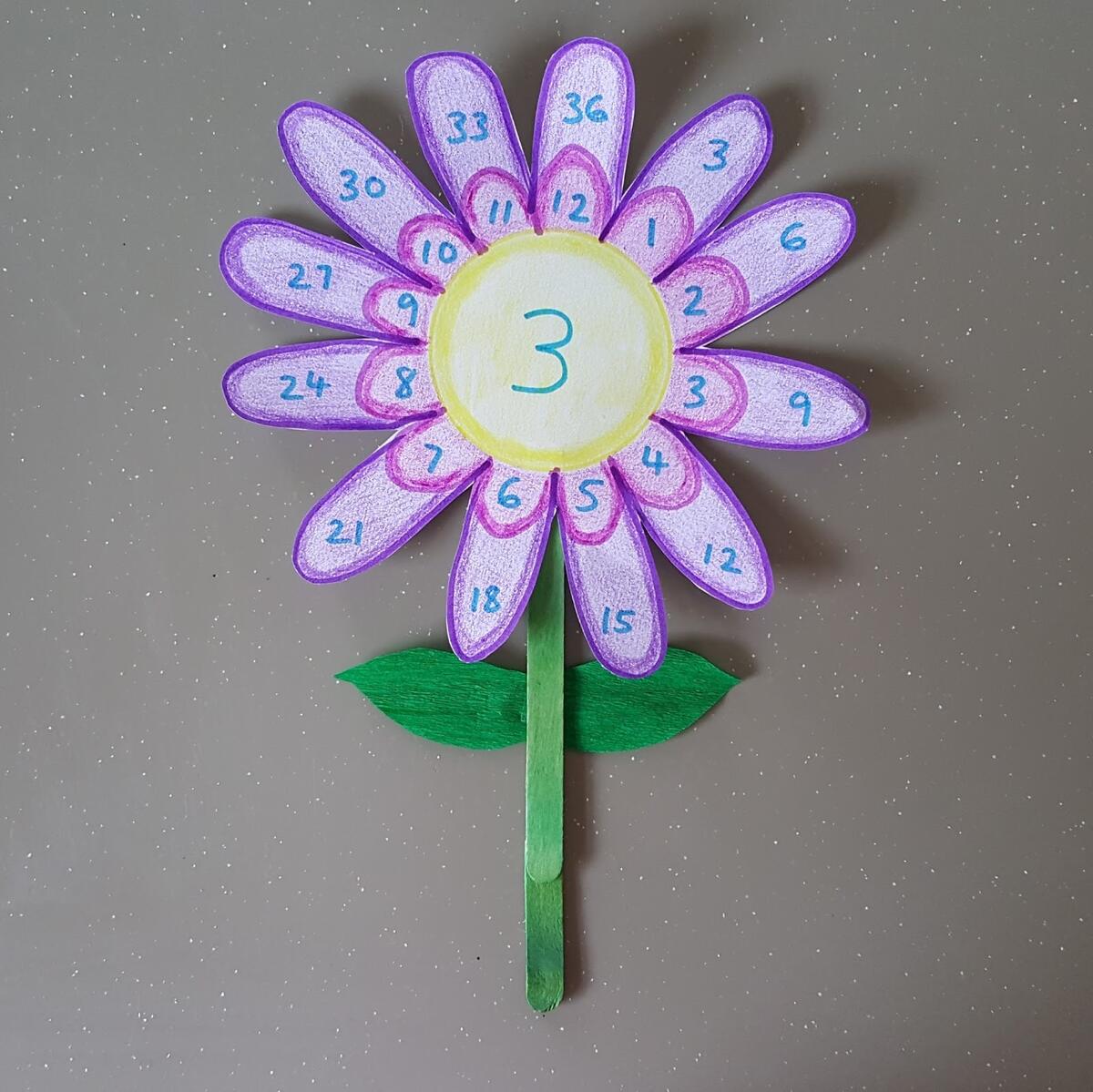 Waldorf Inspired Multiplication Crafts Multicultural Motherhood