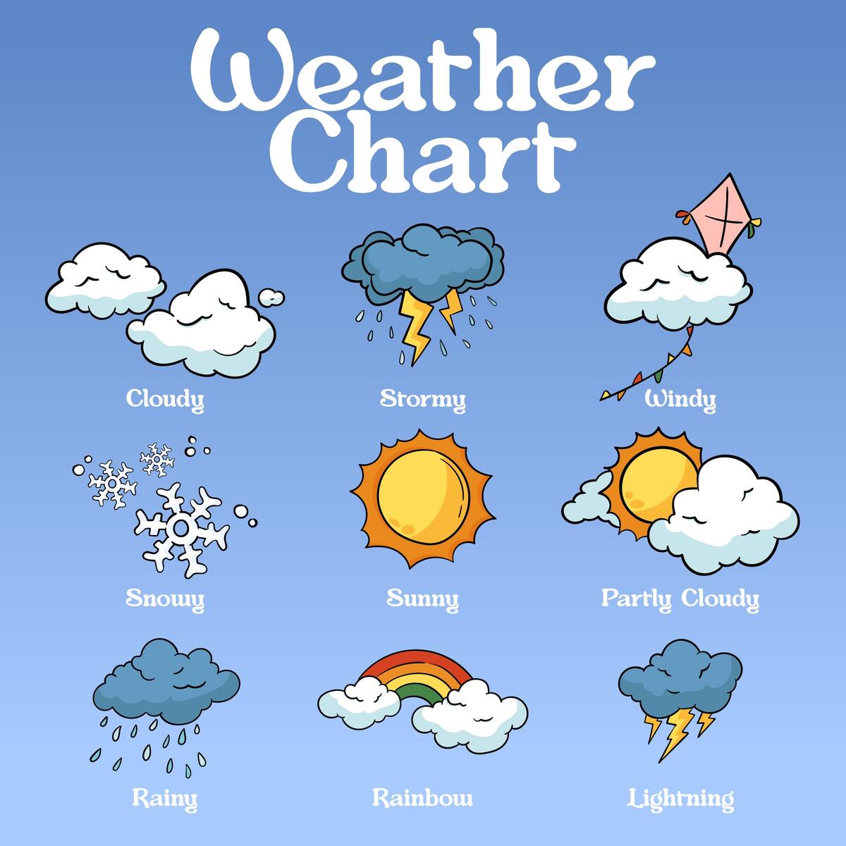 Printable Weekly Weather Chart For Kids Printables For Kids Printable Busy Binder Busy Book Kid Printable Printable Weather Chart Etsy